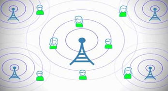 互聯(lián)網(wǎng)營(yíng)銷(xiāo)推廣方案策劃全攻略 從策略到執(zhí)行