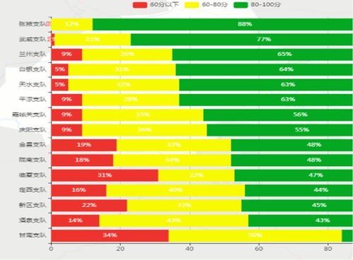 甘肅省消防救援總隊榮獲三項全國殊榮 先進總隊黨委、先進總隊、安全工作總隊級先進單位
